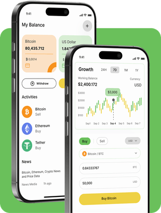 Lantrexio trading platform with live market data