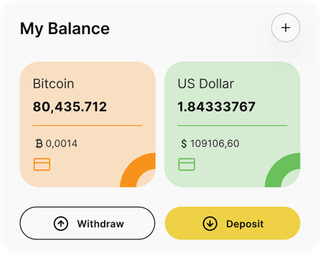 Lantrexio automated trading solution — dashboard overview